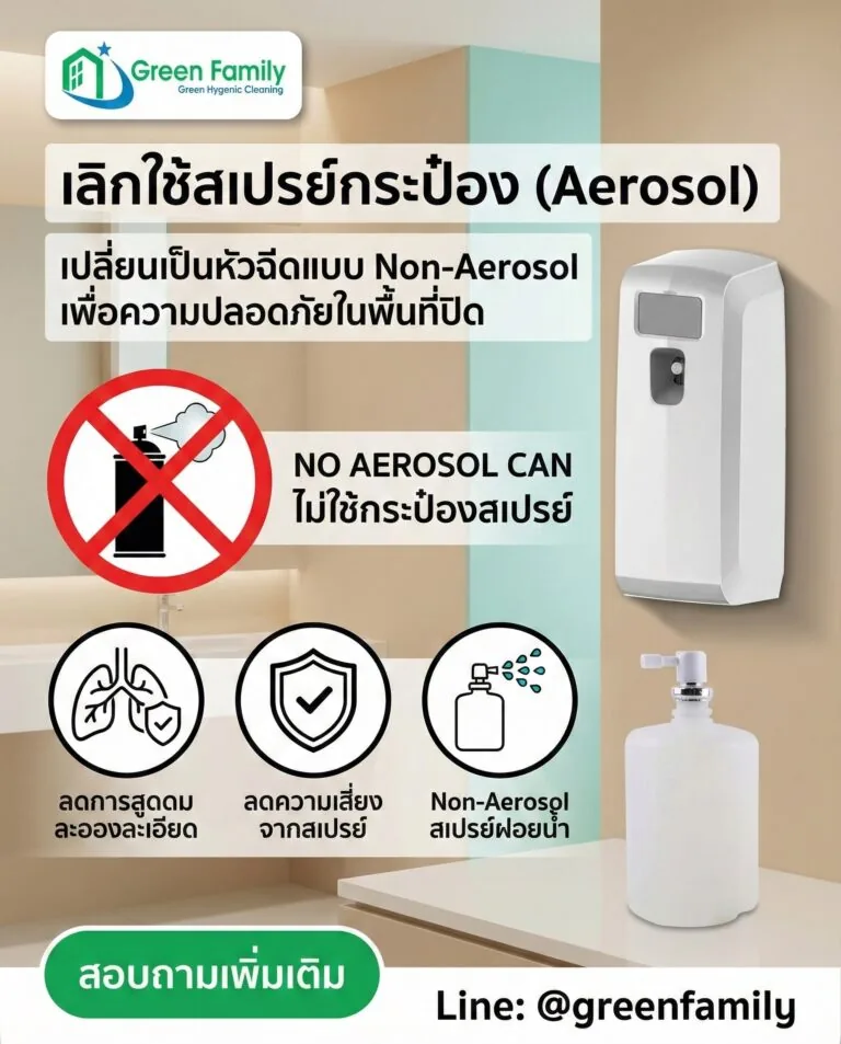 เลิกใช้สเปรย์กระป๋อง เปลี่ยนเป็นหัวฉีด Non-Aerosol เพื่อความปลอดภัยในพื้นที่ปิด – เครื่องพ่นน้ำหอม Green Family